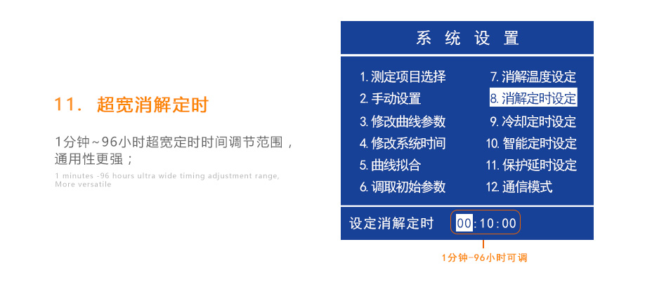 連華科技5B-2H野外便攜智能型多參數(shù)水質快速測定儀