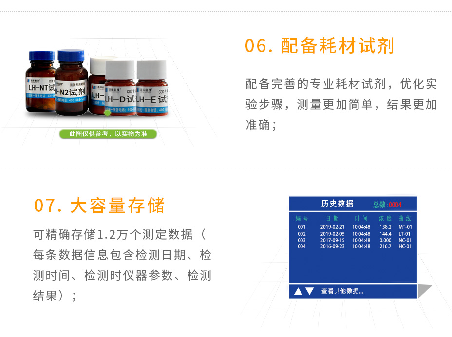 連華科技5B-3BW型多參數(shù)水質(zhì)快速測定儀