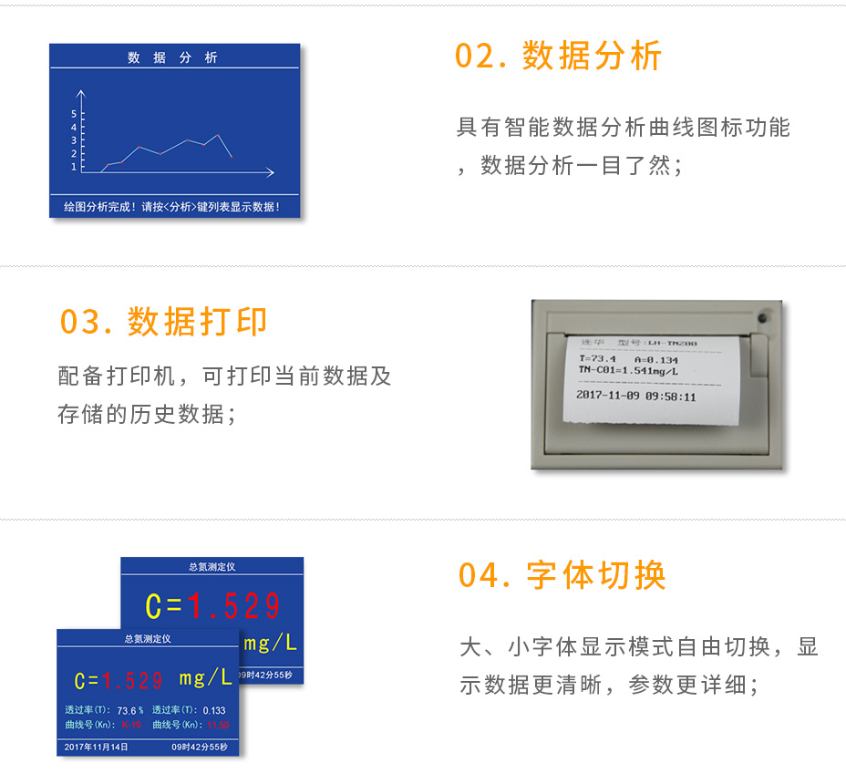 連華科技LH-TN200總氮測定儀